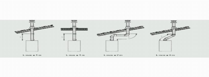 Примеры установки с вертикальным расположением воздуходов