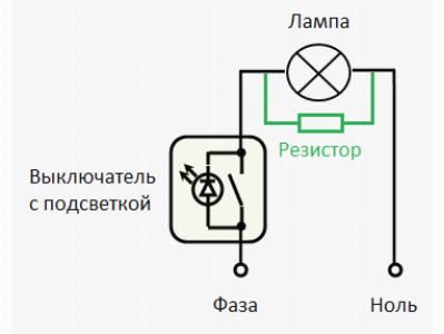 Резистор подключенный параллельно шунтирует ток проходящий через нагрузку